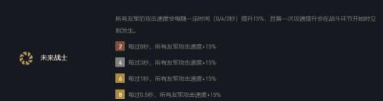 信仰|云顶之弈信仰玩法 六剑下天山全员皆可C
