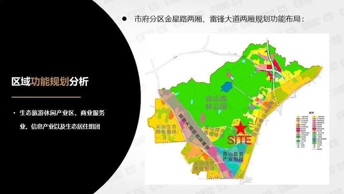  报告|报告！岳麓区055号栅格报告已出