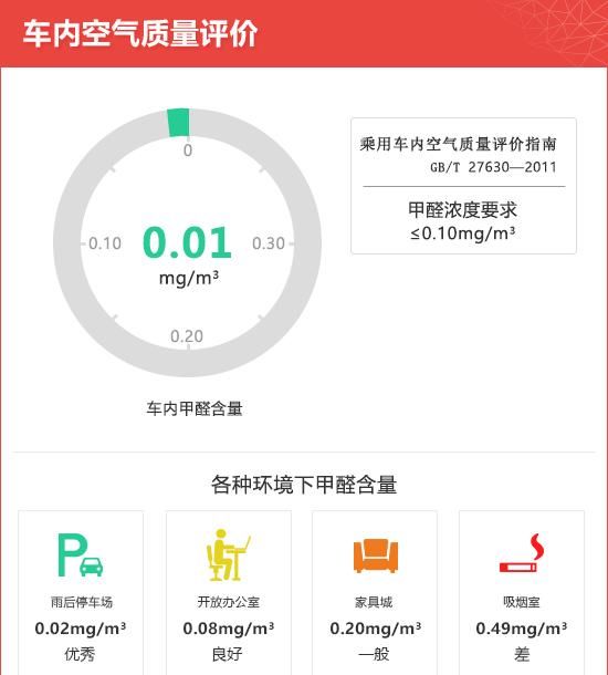  新车|2020款奔驰GLS新车商品性评价