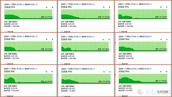 兴趣|电脑小白硬件系列 篇十六：为国产NAND颗粒打Call，致钛PC005 Active入手评测，稳定性优异，性能仍需打磨