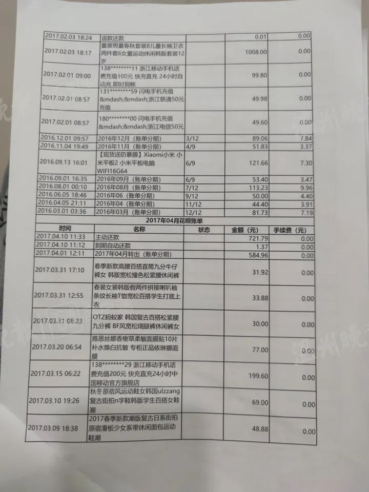  浙江|匪夷所思！浙江男子名下离奇冒出5张信用卡，高薪工作都被搞丢！妻儿也离他而去……