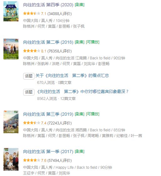  下遇|《向往的生活》收官，口碑直下遇危机，这三大预兆可能没有下一季