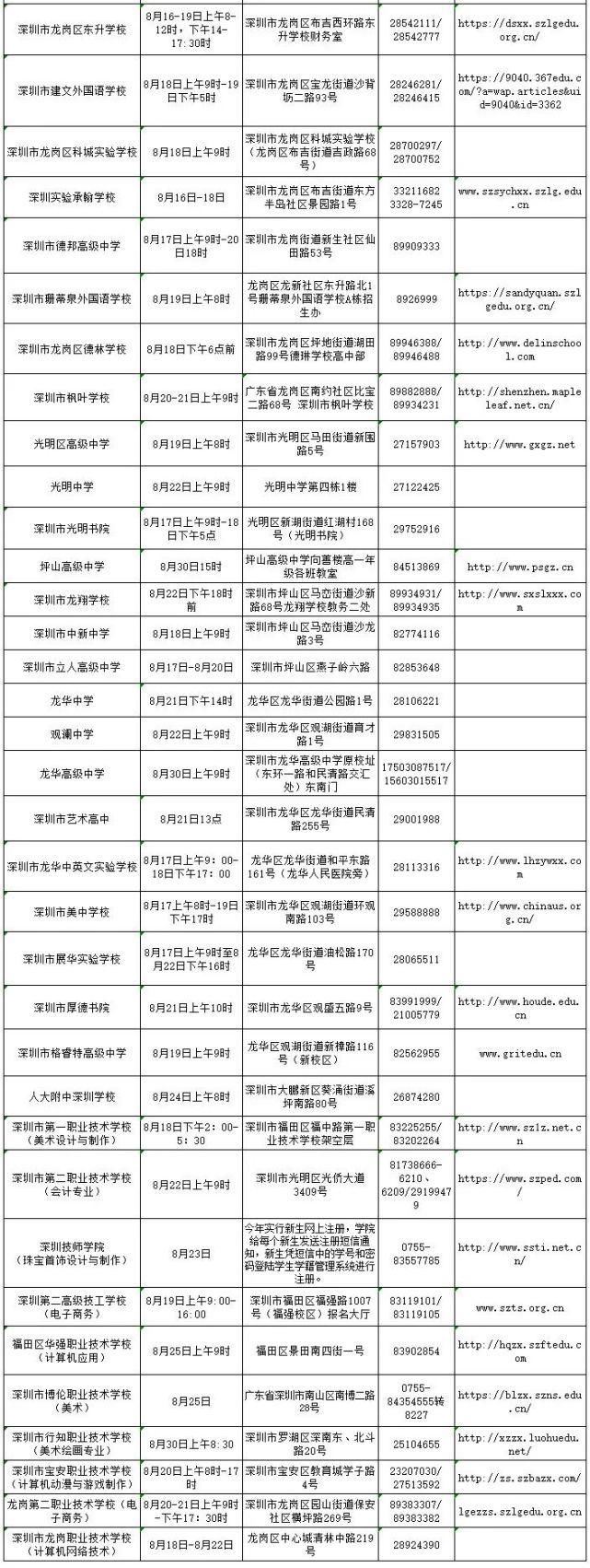  新高|2020年各大高中新高一报到啦！时间&地点一览表出炉了！