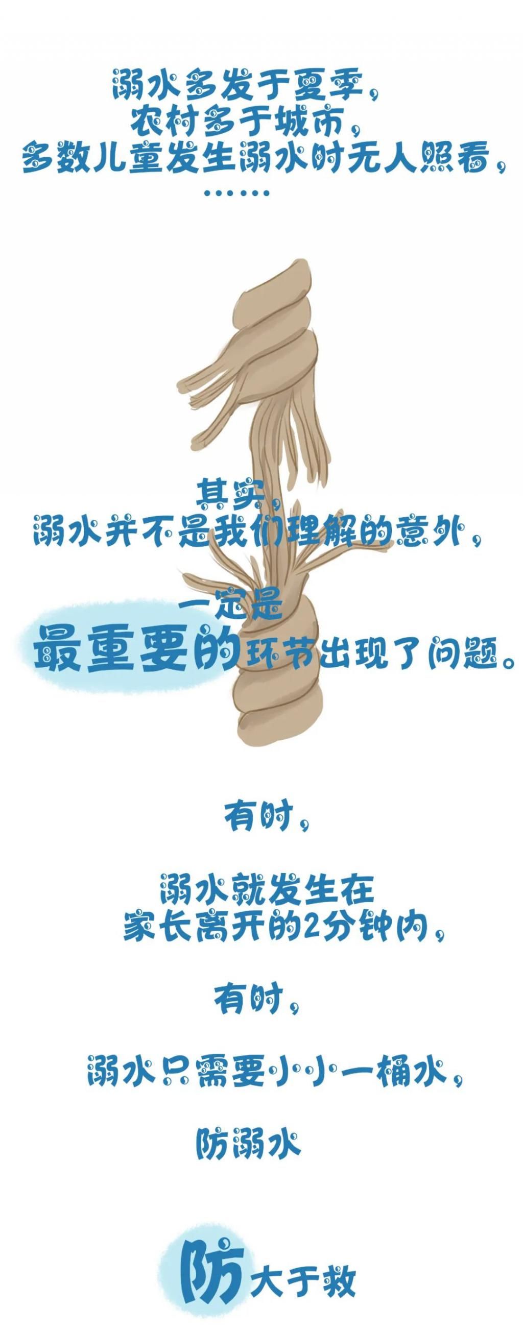 溺水|痛心!一天两起溺水惨剧!6人不幸殒命……