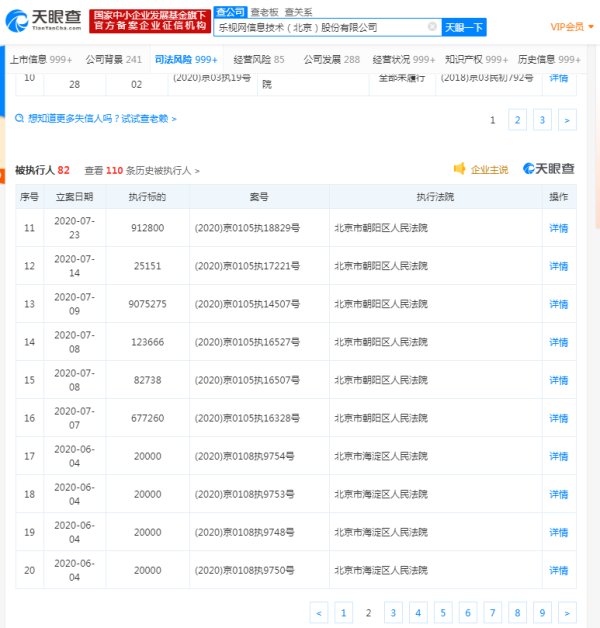 信息|乐视网退市后新增11条被执行人信息 涉及标的超1.15亿元