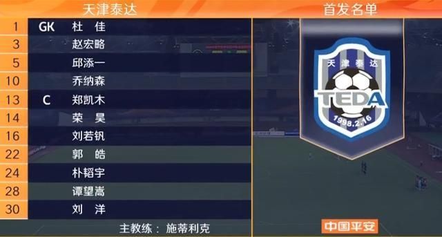  破门|2-2绝平重庆！天津泰达33岁老将最后时刻破门！94分钟轰出神仙球