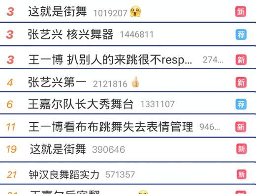  街舞|《这！就是街舞3》燃炸开播，神仙综艺回归不服不行