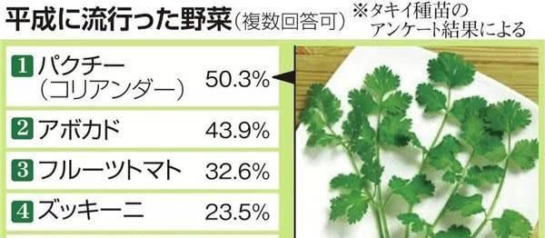 日本|它被很多中国人嫌弃，为什么快变成日本的国菜？只因它的营养价值