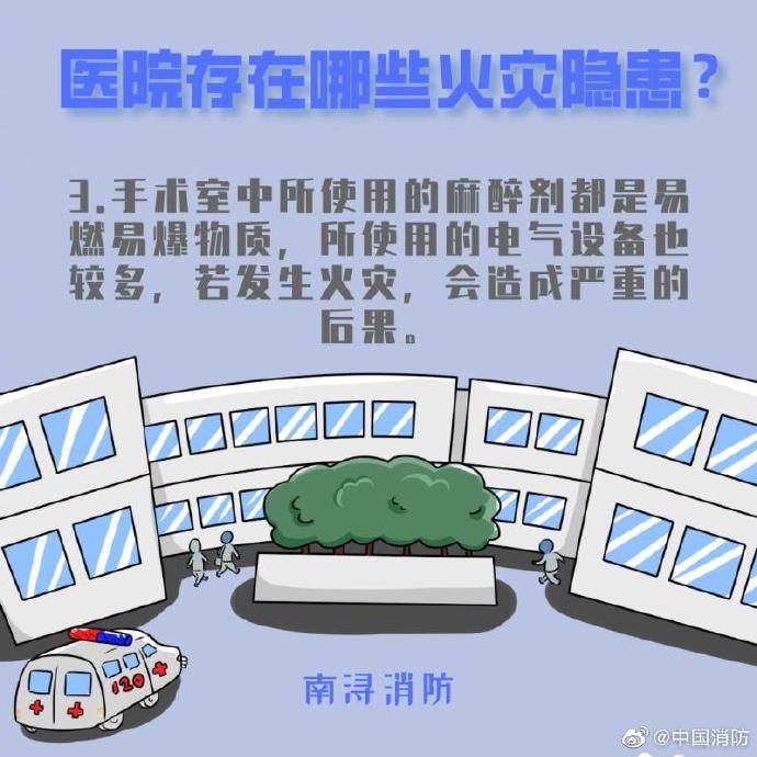  火灾|医院存在哪些火灾隐患？