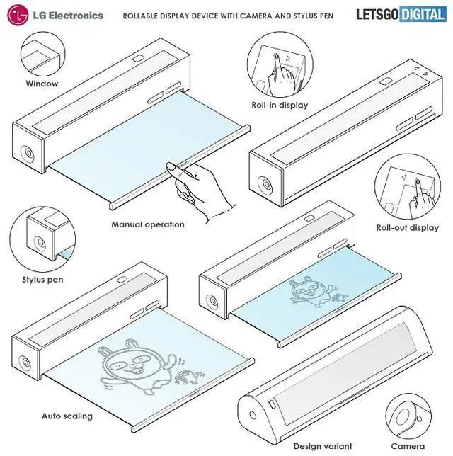  专利|LG紧凑型OLED卷屏新专利曝光
