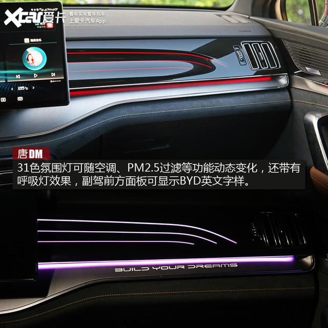  比快|比快更快？抢先测试2021款唐DM，破百只要4.34s