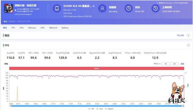 用到|腾讯黑鲨游戏手机3S评测：主流游戏满帧运行 JOYUI12加持好用到爆
