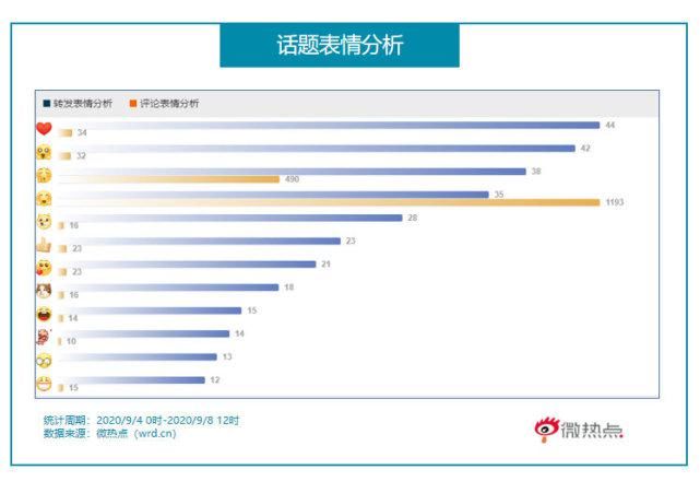 国博|顶级博物馆在线接力，国博喊你“云”游文化殿堂