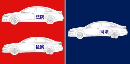 监狱|一张图看懂司法警察和监狱人民警察的区别!