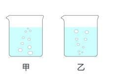 发快慢的因|吃透这8个考点，彻底拿下中考物理：物态变化专题，轻松得高分