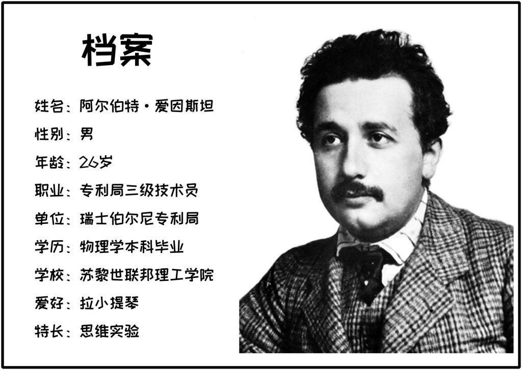 引发|人类历史上的4次认知革命,竟是由这个问题引发