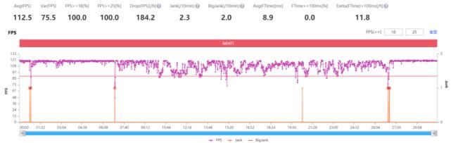 出色|iQOO 5 综合体验:强劲性能之外,其他方面同样出色