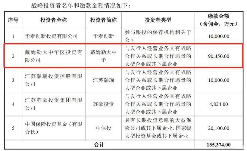  科技|奔驰为何选择孚能科技？软包电池或是关键