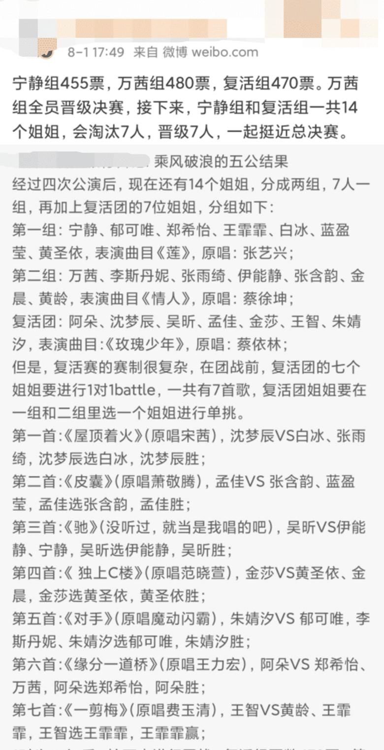  淘汰|《姐姐们》五公淘汰名单，宁静组黄圣依白冰淘汰，蓝盈莹主动退赛