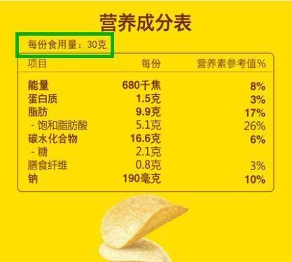  攻略|减肥中的我，靠这份零食攻略，没有发胖