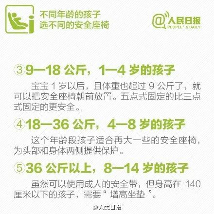  交警|男童乘车玩安全带，被缠住脖子险窒息！这些事千万要当心