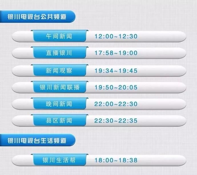 养老金|周知 || 银川城乡居民基础养老金涨了，目前人均已达273.11元！