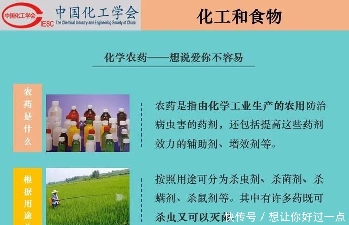 不该|【科普】化工和生活-吃化工的,穿化工的,用化工的,我们不该再骂化工了!