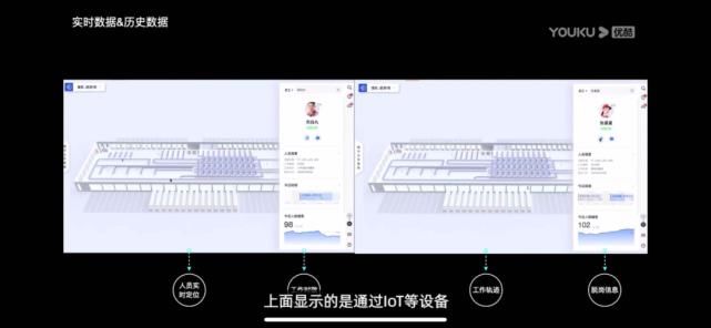 UCAN|Day4学习报告│阿里UCAN大会，玩转更多跨界设计！