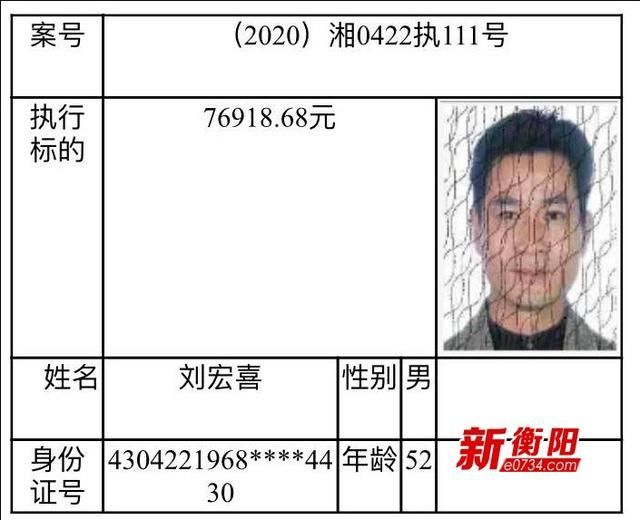 失信|诚信衡阳：衡南县人民法院公布一批失信被执行人名单