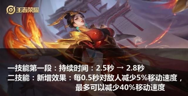 王者|王者荣耀正式服更新：芈月加强，公孙离彻底削废，猪八戒最强坦克