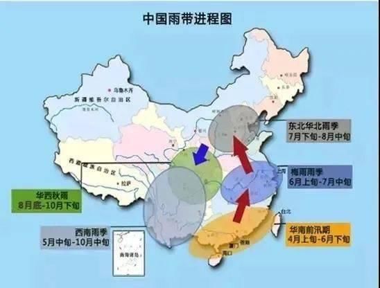 手绘|手绘科普插画:传说中的“七下八上”是个啥?