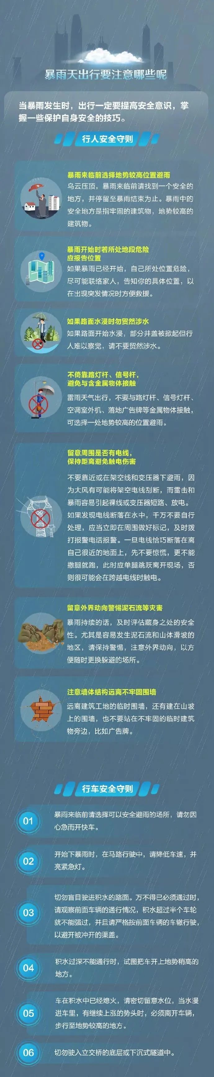 暴雨突袭 多名群众被积水围困 万宁消防紧急救援