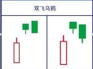  家财万贯|A股的“捡钱时代”已到来：死记买卖顺口溜，赚得家财万贯