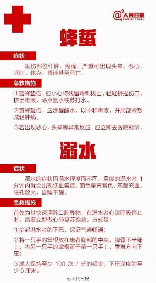 急救|人民日报：急救常识记下来，关键时候用！