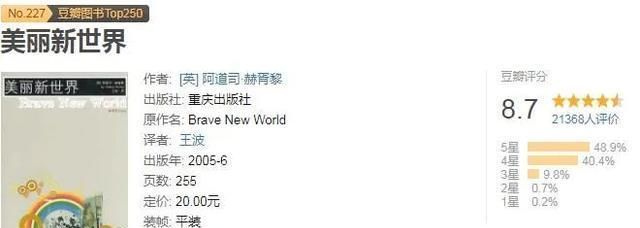  经典|无隐私, 无限制, 今年尺度最大的美剧来了