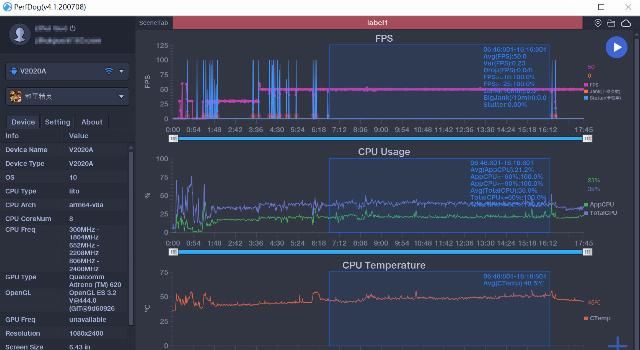  神器|为什么vivo S7能成为网红小姐姐的涨粉神器