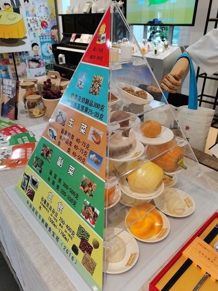 创建|上海市食品安全宣传周启动 年内创建30至50个食品安全示范街区