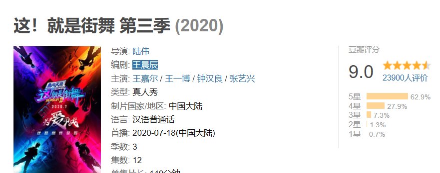  逃离|《这！就是街舞3》逃离“三而竭”的魔咒了吗？
