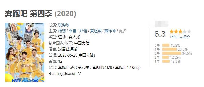  杀青|《奔跑吧》第八季正式杀青，蔡徐坤郭麒麟成新团宠，表现得到肯定