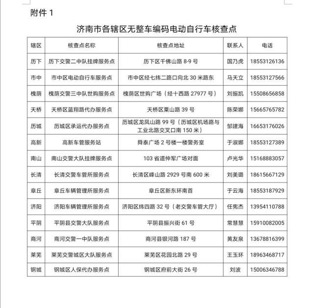  电动自行车|关注电动车挂牌｜无整车编码怎么办 这些地方可以现场打刻