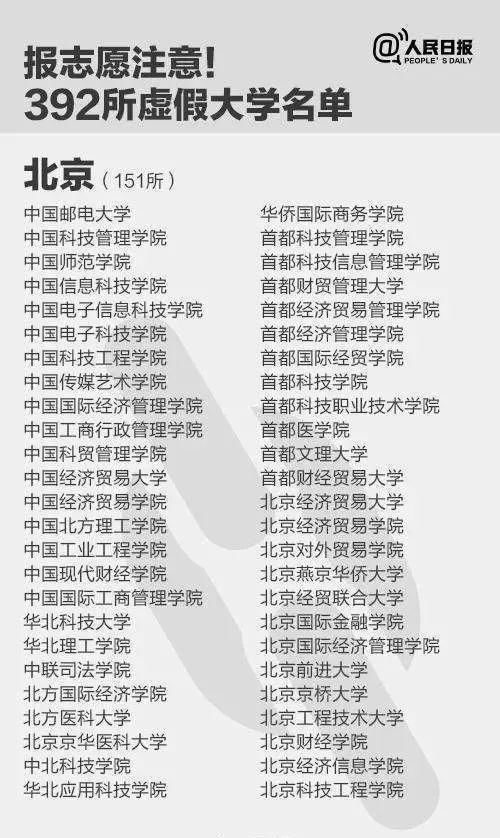  修改成绩|【检察官提醒】防骗顺口溜，家长考生心中留！