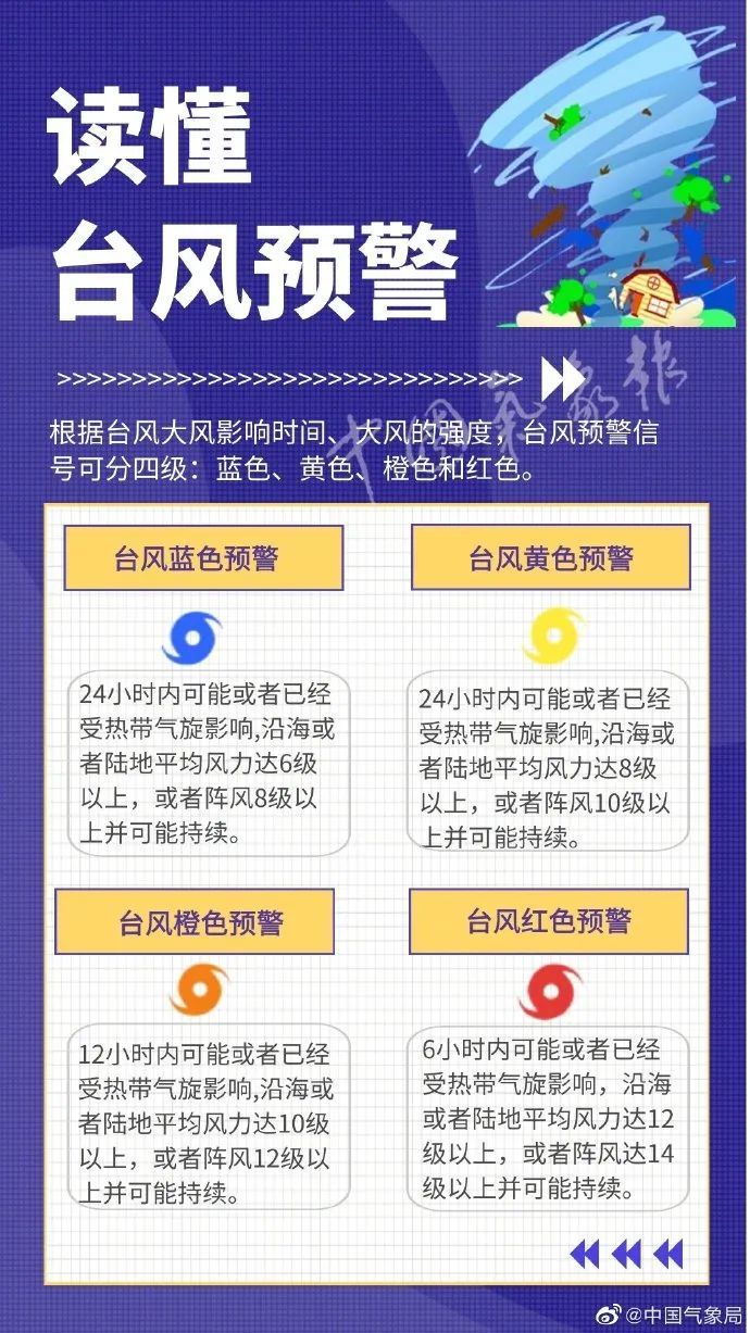 暂停|台风“黑格比”登陆温州乐清，浙江部分旅客列车航班暂停运行