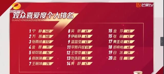  miss|miss A 爆红全亚洲却惨遭解散，被质疑不红强硬反击