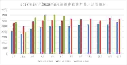  高质量发展|北斗＋遥感：太空看成渝