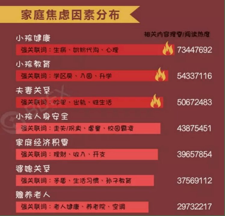  焦虑|马云谈教育：每年都有2亿家长在犯这个错误......