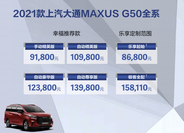  新款|售价9.18-15.811万 新款大通G50上市