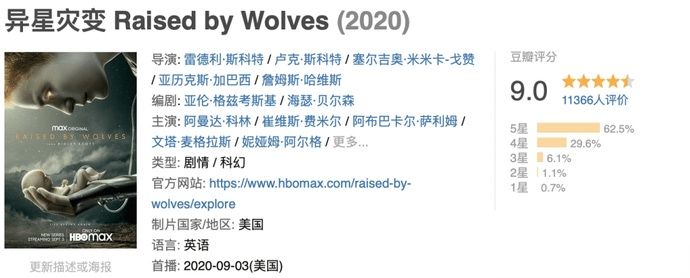 爆款|一集入坑,HBO的爆款新剧,看得我目瞪口呆