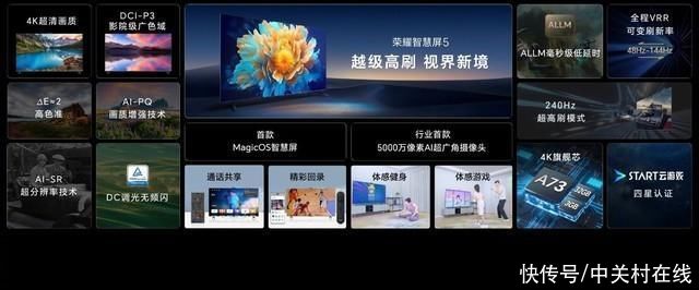 顶级智慧屏来了！荣耀智慧屏 5 发布：可变刷新率，首销价 3699 元起！