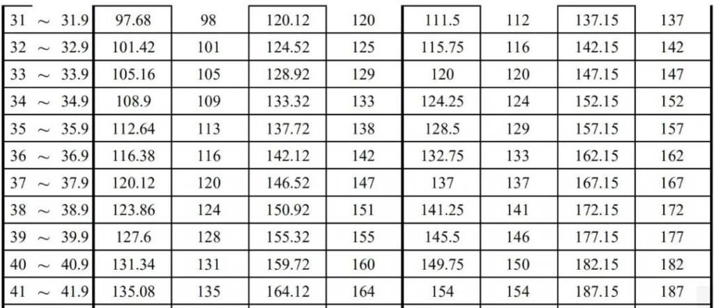  引来|“男子坐出租车26公里被收117元”的真相是这样的——