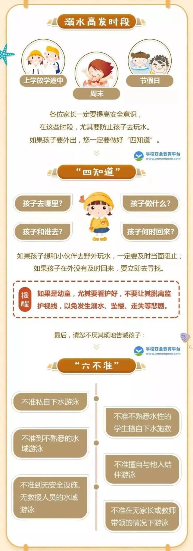  学生|高考刚结束，悲剧就发生了！鄢陵学生一定要注意……